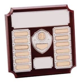 The Premium Annual Plaque